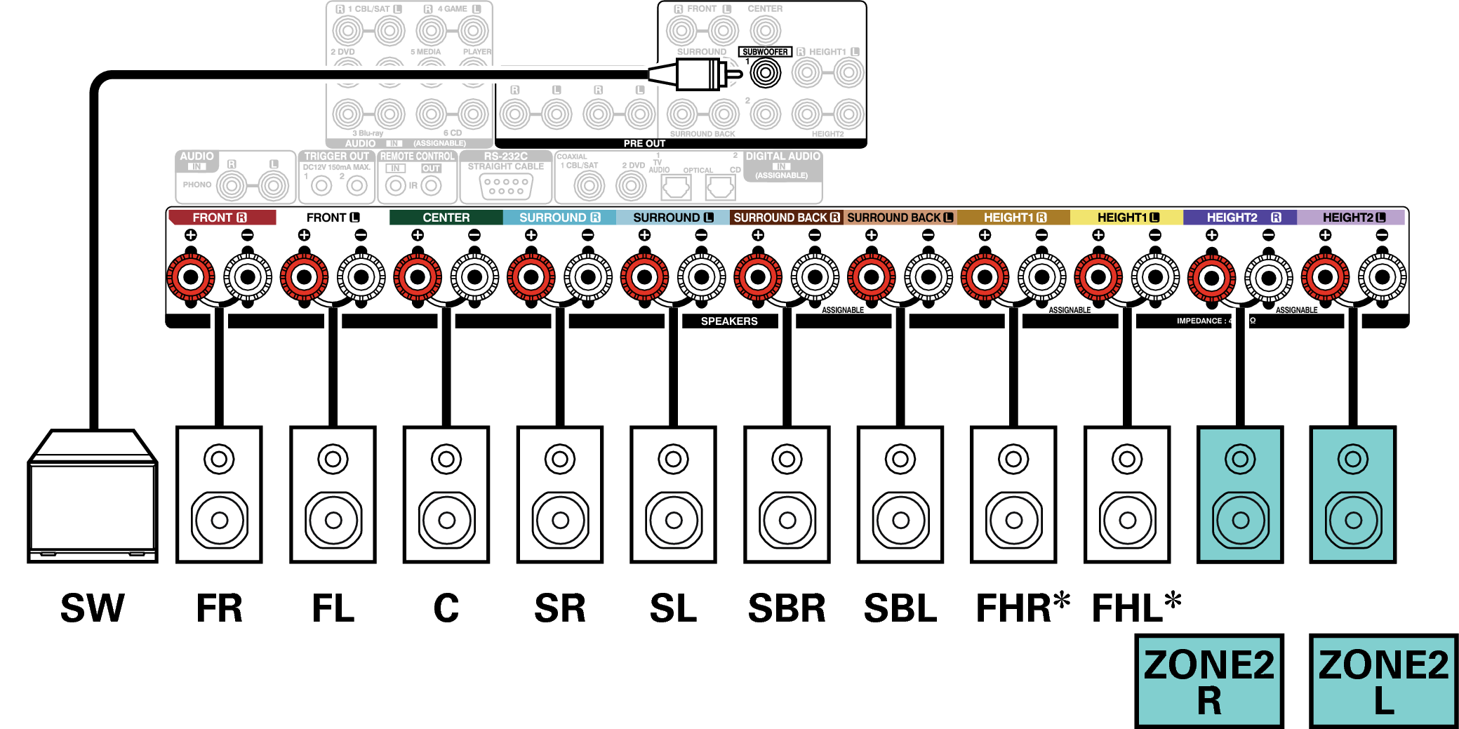 Conne SP 9.1 2ch X6E3